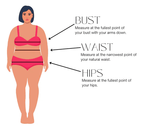 how to measure